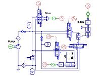 System Design